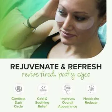 ToGoSpa Green Tea EYES Gel Pads for Dark Circles