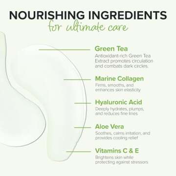 ToGoSpa Green Tea EYES Gel Pads for Dark Circles