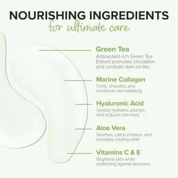 ToGoSpa Green Tea EYES Gel Pads for Dark Circles