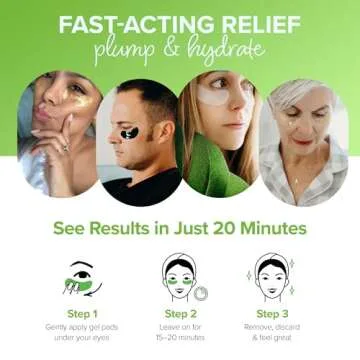 ToGoSpa Green Tea EYES Gel Pads for Dark Circles