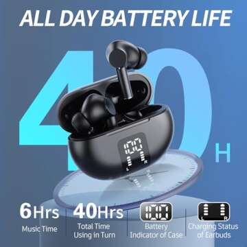 Carego Wireless Ear Buds with 40H Playtime