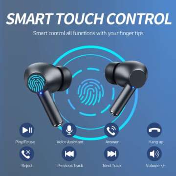 Carego Wireless Ear Buds with 40H Playtime