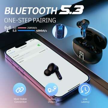 Carego Wireless Ear Buds with 40H Playtime
