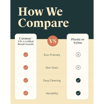 Caraway Wooden Utensil Set - 5 Eco-Friendly Tools