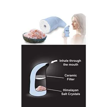 Nevlers Easy to Use Ceramic Salt Inhaler | Includes 6 Oz of Pure Himalayan Pink Salt - Sky Blue Color | Asthma and Allergy Relief