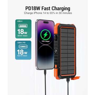 BLAVOR Solar Charger Power Bank, PD 18W Fast Charging 20000mAh Battery Pack with 4 Foldable Panels, ...