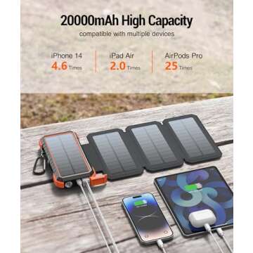 BLAVOR 20000mAh Solar Charger for Outdoor Adventures
