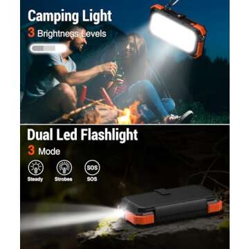 BLAVOR 20000mAh Solar Charger for Outdoor Adventures