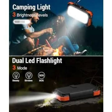 BLAVOR 20000mAh Solar Charger for Outdoor Adventures