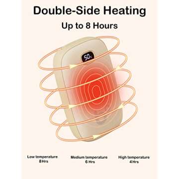 JISULIFE Hand Warmer and Power Bank for Outdoors