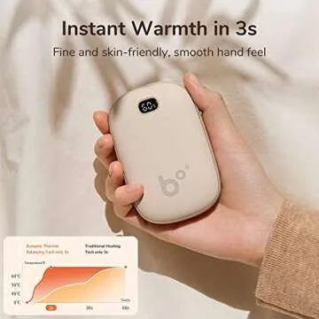 JISULIFE Hand Warmer and Power Bank for Outdoors