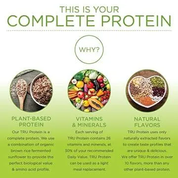 TRU Plant Based Protein Powder 20g Vegan Protein 100 Calories