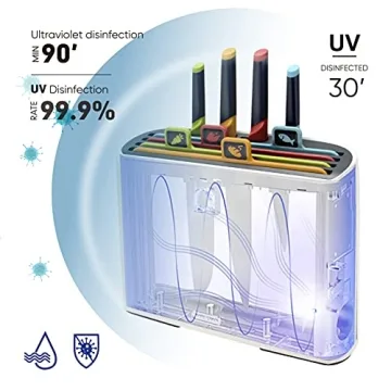 Charmline Smart Cutting Board Knife Set For Safe Cooking