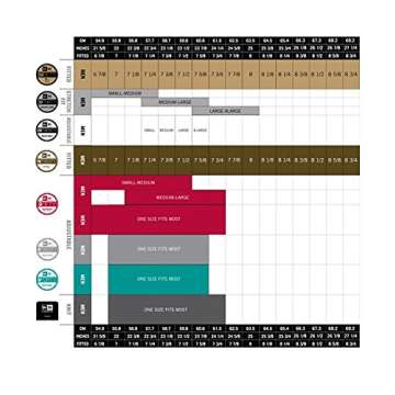 Captain America Shield Black Fitted Cap for Marvel Fans