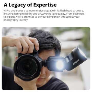 Godox V1Pro C V1Pro-C V1 PRO C USA Version TTL Round Head Camera Flash,76Ws HSS 1/8000s,Built-in Lithium Battery,LED Modeling Lamp, lnnovative External Flash SU-1 for Canon Camera (V1Pro C)