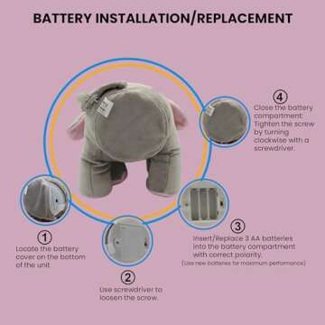 Dimple Kaia Peek A Boo Elephant Toy – Interactive Singing Stuffed Elephant Plush with Moving Ears – Musical Stuffed Animal for Kids, Girls, Boys, Toddlers Baby Toy -Easter Basket Stuffers for Toddler