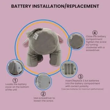 Dimple Kaia Peek A Boo Elephant Toy – Interactive Singing Stuffed Elephant Plush with Moving Ears – Musical Stuffed Animal for Kids, Girls, Boys, Toddlers Baby Toy -Easter Basket Stuffers for Toddler