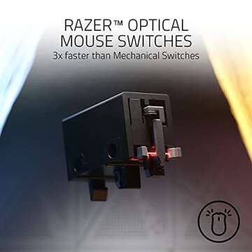 Razer Viper Light Esports Gaming Mouse - 69g with Speedflex Cable, Optical Sensor