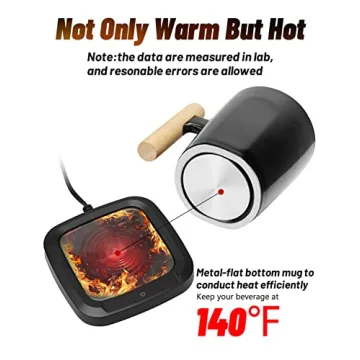 Coffee Mug Warmer Set for Desk Hot Chocolate and Tea