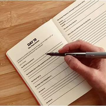 The Podcast Journal, Deluxe Softcover and Non-Dated Step-by-Step Guide, Daily Planner from Idea to Launch in 50 Days! Organizer with Exclusive Bonus