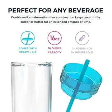 Insulated Acrylic Tumblers with Straw - 4 Pack Guide