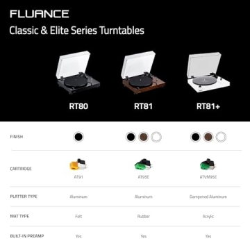 Fluance RT81 Elite High Fidelity Vinyl Turntable for Audiophiles