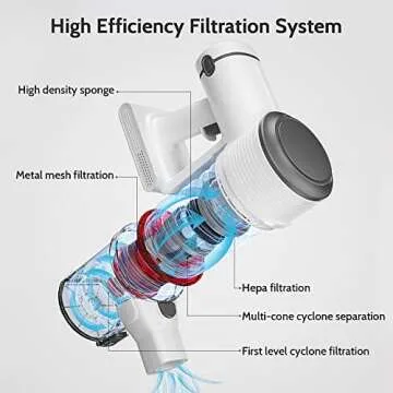 NEQUARE Cordless Vacuum Cleaner, 10 in 1 Vacuum Cleaner with 280W Powerful Suction, 40mins Self-Standing Stick Vacuum for Car Pet Hair Carpet Hard Floor