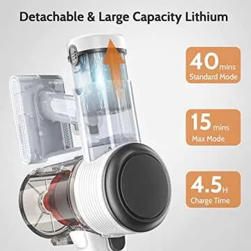 NEQUARE Cordless Vacuum Cleaner, 10 in 1 Vacuum Cleaner with 280W Powerful Suction, 40mins Self-Standing Stick Vacuum for Car Pet Hair Carpet Hard Floor