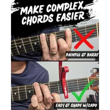 Guitar Capo for Acoustic and Electric Guitars - Guitar Accessory to Instantly Change Key & Chord - Quick Release, Spring Action Grabber - White Lightning Design