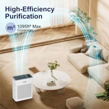 Tolife Powerful Air Purifier for Large Rooms Up to 2000 Ft²