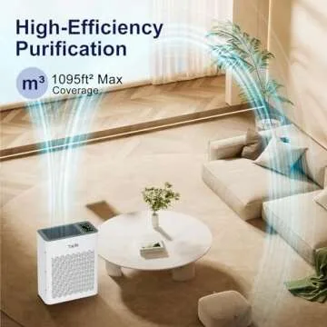 Tolife Powerful Air Purifier for Large Rooms Up to 2000 Ft²