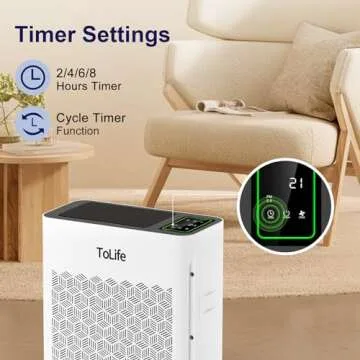 Tolife Powerful Air Purifier for Large Rooms Up to 2000 Ft²