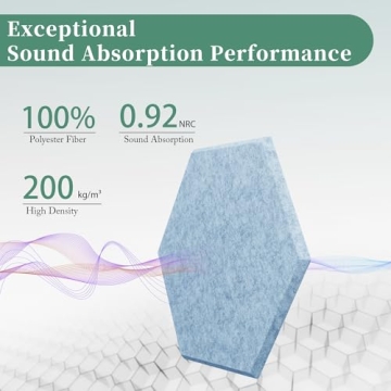Hexagonal Acoustic Panels - 12 Pack High-Density Noise Absorbers for Studios, Offices, and Home Thea...