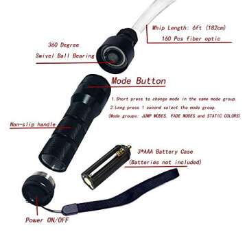 SUNNY HAWK LED Fiber Optic Whip, 6.2Ft Dance Light Space Whip - 40 Modes 360° Swivel - Super Bright Light Up Rave Toy | Great for Raves, Parties, Concerts, Light Shows, EDM Music Festivals