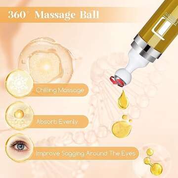 Dongyu Retinol Eye Serum with Roller: Caffeine Under Eye Cream for Dark Circles Puffiness Bags - Anti-Aging Eye Roller Cream Reduce Wrinkles Fine Lines 15ml, Clear