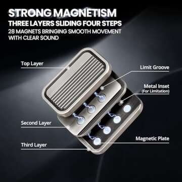 EDC Metal Fidget Slider - Stress Relief Adult's Hand Toys for Office & Desk