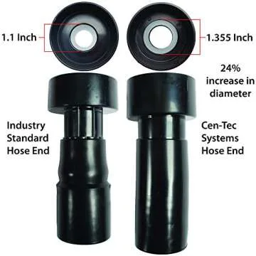 Cen-Tec Systems 94192 Quick Click 16 Ft. Hose for Home and Shop Vacuums with Multi-Brand Power Tool Adapter for Dust Collection Silver