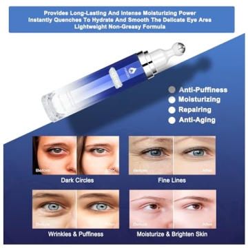 Poeroes Eye Serum with Caffeine and Retinol for Bright Eyes