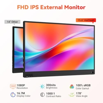 HotYeah Portable Travel Monitor, 15.6-in 1080P FHD Laptop Monitor USB-C HDMI External Computer Displ...