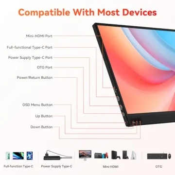 Lightweight 1080P Portable Monitor for Work and Play