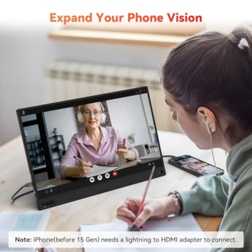 Lightweight 1080P Portable Monitor for Work and Play