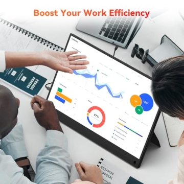 Lightweight 1080P Portable Monitor for Work and Play