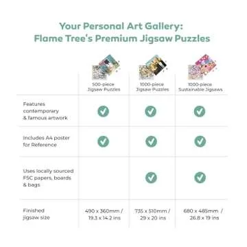 Adult Jigsaw Puzzle: Midsummer Morning by Annie Soudain