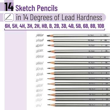 14 Pack Mr. Pen Sketch Pencils for Artists and Students