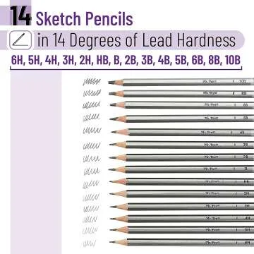 14 Pack Mr. Pen Sketch Pencils for Artists and Students