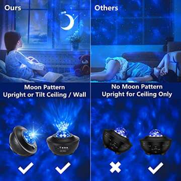 Brizled Star with Speaker, 2-in-1 Galaxy Control, Voice Activated Night Light with Timer, LED Nebula Lamp with Stars & Moon for Room/Party/Birthday Decor
