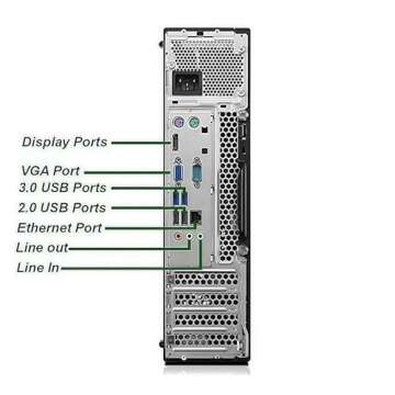 Lenovo ThinkCentre M700 Desktop with 24in Monitor - Efficient Performance