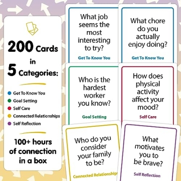 200 Resilience Conversation Starter Cards for Families