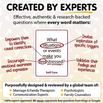 200 Resilience Conversation Starter Cards for Families