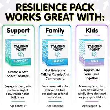 200 Resilience Conversation Starter Cards for Families